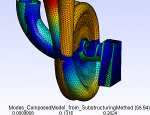 (5) Natural frequencies and modes of composed model